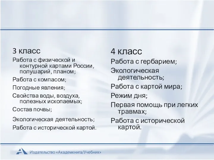 3 класс Работа с физической и контурной картами России, полушарий,