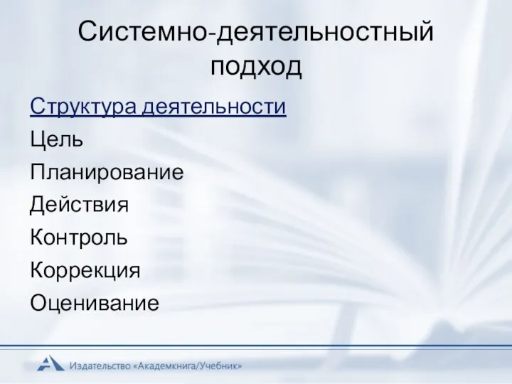 Системно-деятельностный подход Структура деятельности Цель Планирование Действия Контроль Коррекция Оценивание