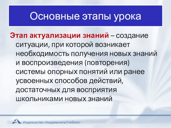 Основные этапы урока Этап актуализации знаний – создание ситуации, при