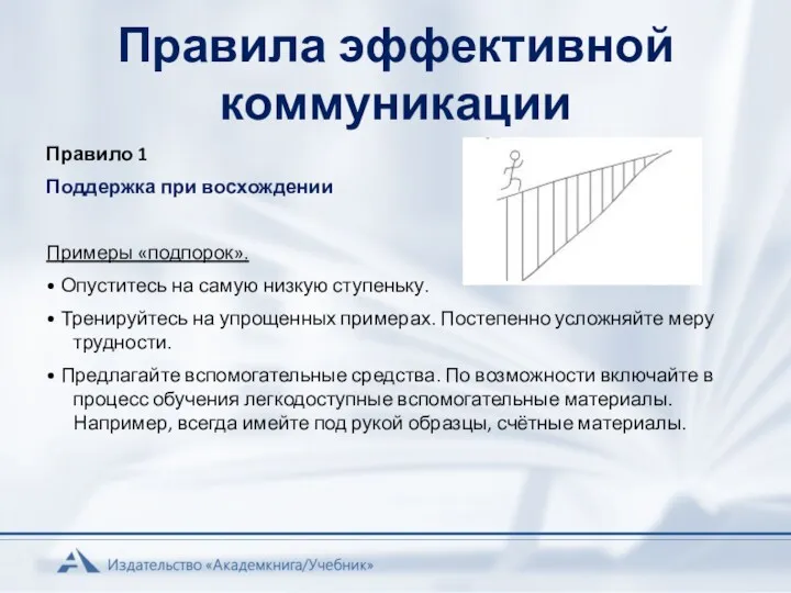 Правила эффективной коммуникации Правило 1 Поддержка при восхождении Примеры «подпорок».