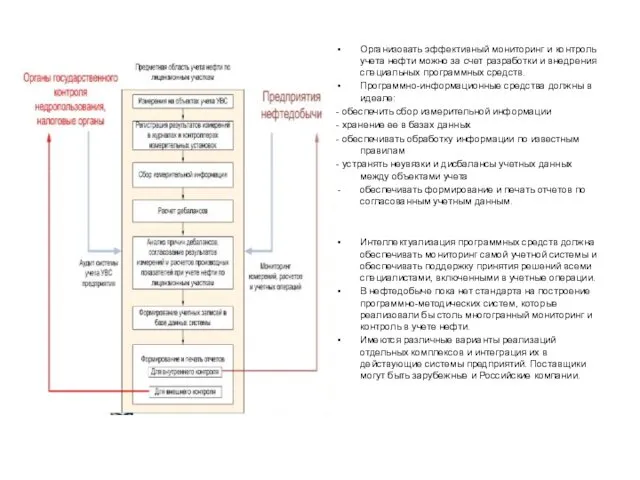 Организовать эффективный мониторинг и контроль учета нефти можно за счет