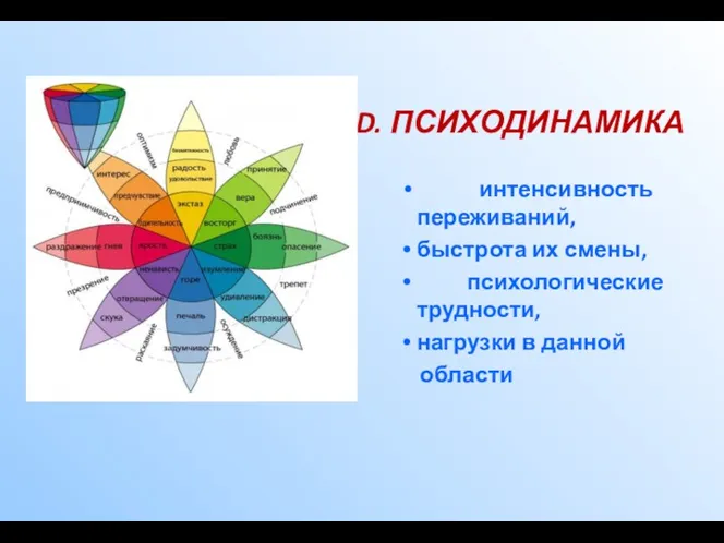 D. ПСИХОДИНАМИКА интенсивность переживаний, быстрота их смены, психологические трудности, нагрузки в данной области