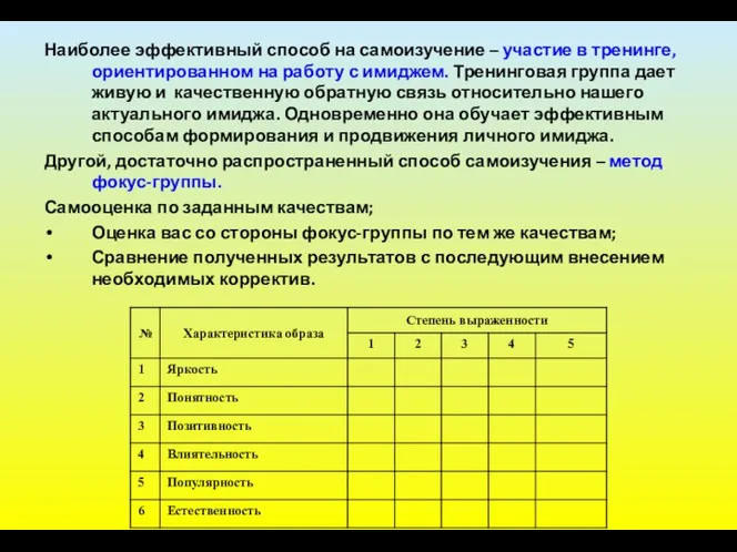 Наиболее эффективный способ на самоизучение – участие в тренинге, ориентированном