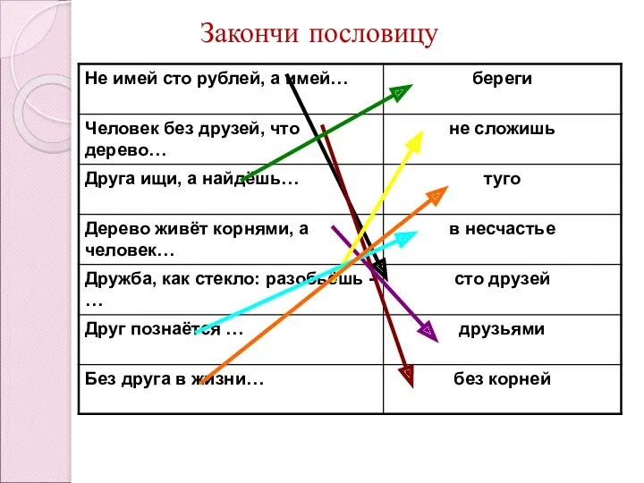 Закончи пословицу