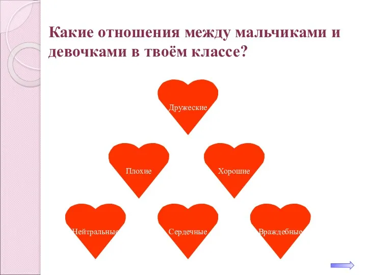 Какие отношения между мальчиками и девочками в твоём классе? Дружеские Плохие Хорошие Нейтральные Сердечные Враждебные