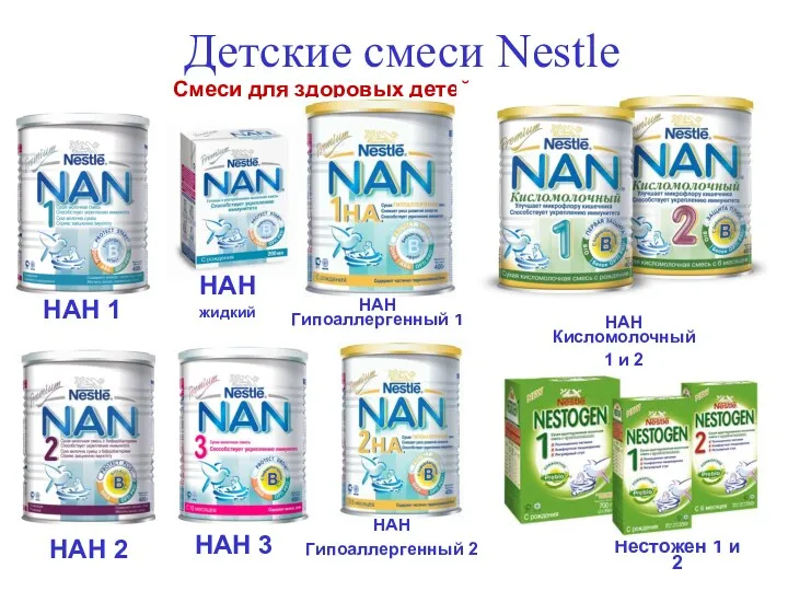 Детские смеси Nestle Смеси для здоровых детей Нестожен 1 и 2 НАН 1