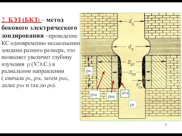 2. БЭЗ (БКЗ) – метод бокового электрического зондирования –проведение КС одновременно несколькими зондами