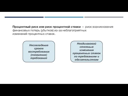 Процентный риск или риск процентной ставки — риск возникновения финансовых
