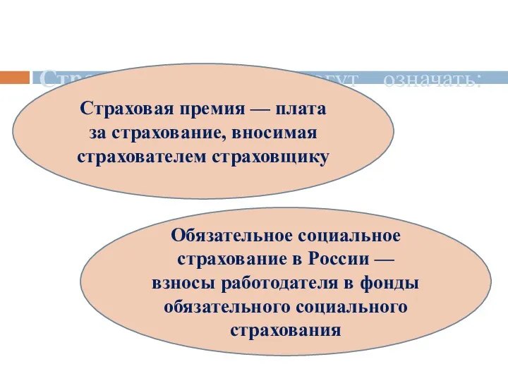 Страховые взносы могут означать: Обязательное социальное страхование в России —
