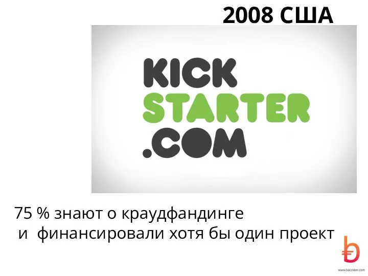 2008 США 75 % знают о краудфандинге и финансировали хотя бы один проект