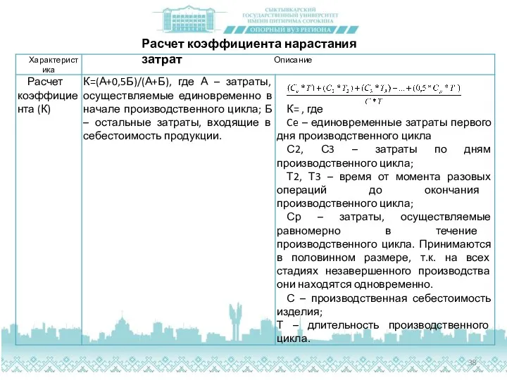 Расчет коэффициента нарастания затрат