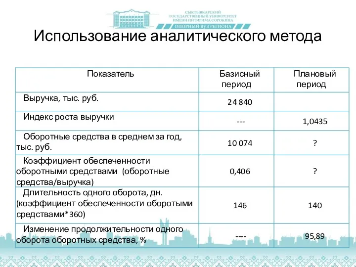 Использование аналитического метода