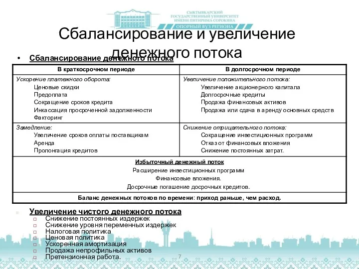 Сбалансирование и увеличение денежного потока Сбалансирование денежного потока Увеличение чистого