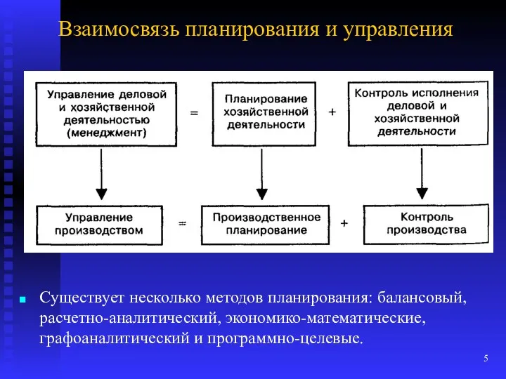 Взаимосвязь планирования и управления Существует несколько методов планирования: балансовый, расчетно-аналитический, экономико-математические, графоаналити­ческий и программно-целевые.