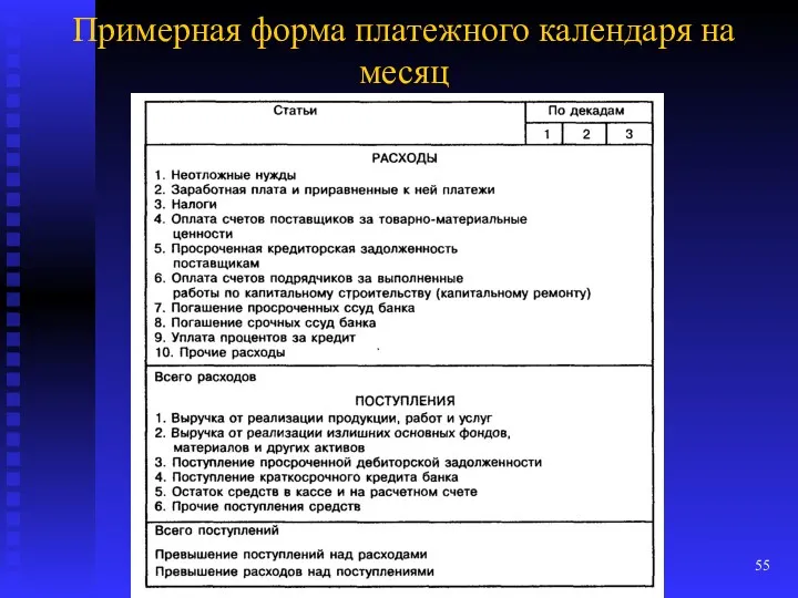 Примерная форма платежного календаря на месяц