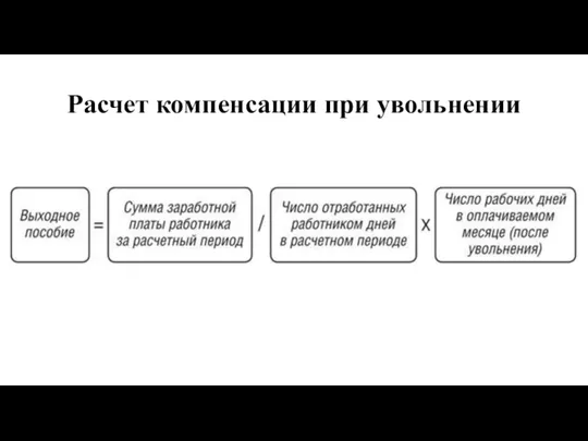 Расчет компенсации при увольнении