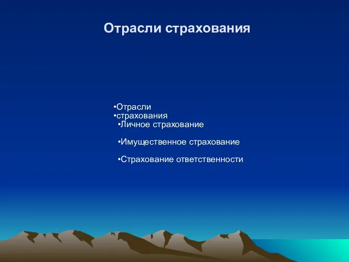 Отрасли страхования Отрасли страхования Личное страхование Имущественное страхование Страхование ответственности