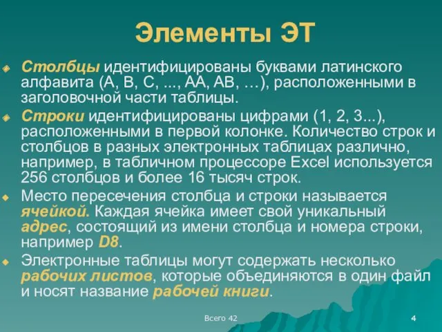 Всего 42 Элементы ЭТ Столбцы идентифицированы буквами латинского алфавита (A,