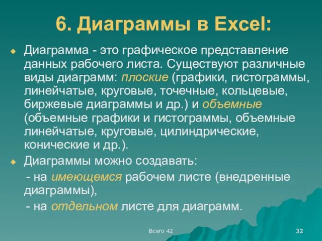 Всего 42 6. Диаграммы в Excel: Диаграмма - это графическое