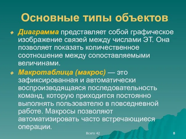 Всего 42 Основные типы объектов Диаграмма представляет собой графическое изображение