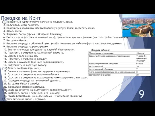 Поездка на Крит 9 1. Позвонить в туристическую компанию и