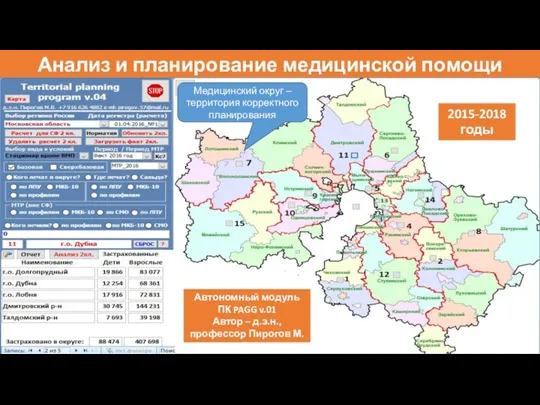 Анализ и планирование медицинской помощи 2015-2018 годы Автономный модуль ПК