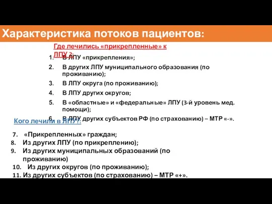 Характеристика потоков пациентов: В ЛПУ «прикрепления»; В других ЛПУ муниципального