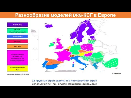 Разнообразие моделей DRG-КСГ в Европе