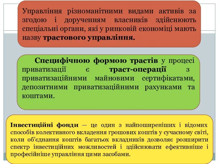 Управління різноманітними видами активів за згодою і дорученням власників здійснюють