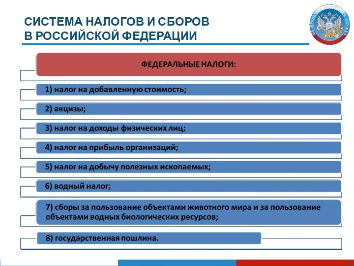 СИСТЕМА НАЛОГОВ И СБОРОВ В РОССИЙСКОЙ ФЕДЕРАЦИИ