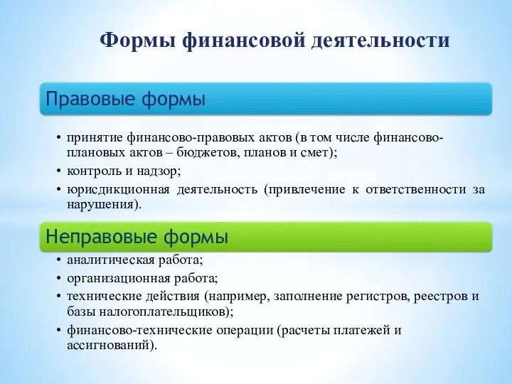 Формы финансовой деятельности