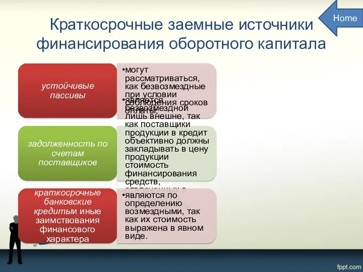 Краткосрочные заемные источники финансирования оборотного капитала устойчивые пассивы могут рассматриваться,