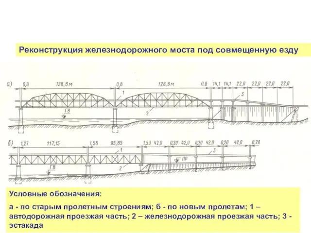 Реконструкция мостов Реконструкция железнодорожного моста под совмещенную езду Условные обозначения: