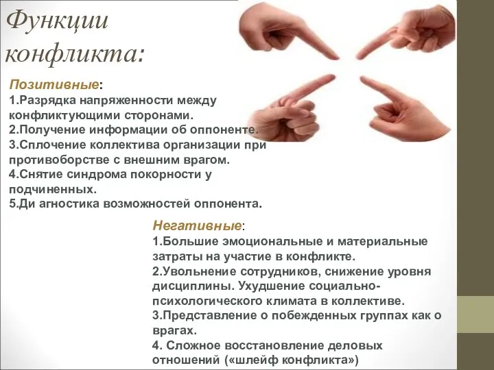 Функции конфликта: Позитивные: 1.Разрядка напряженности между конфликтующими сторонами. 2.Получение информации об оппоненте. 3.Сплочение