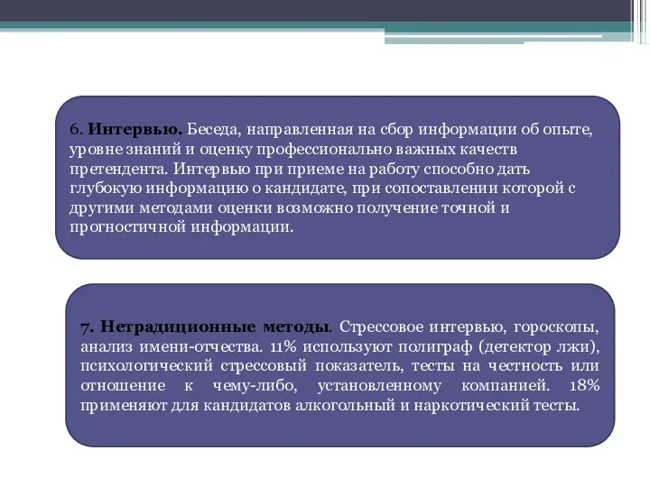 6. Интервью. Беседа, направленная на сбор информации об опыте, уровне