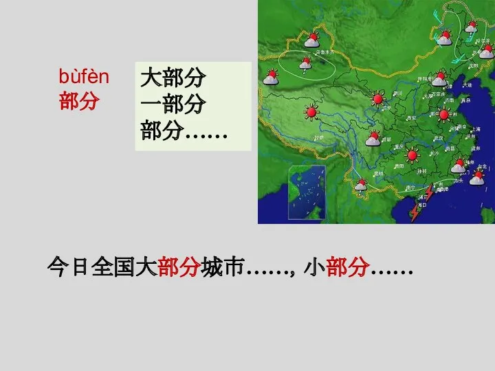 bùfèn 部分 今日全国大部分城市……，小部分…… 大部分 一部分 部分……