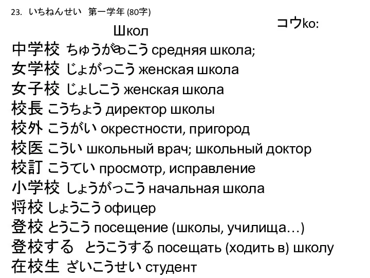 23. いちねんせい 第一学年 (80字) コウko: Школа 中学校 ちゅうがっこう средняя школа;