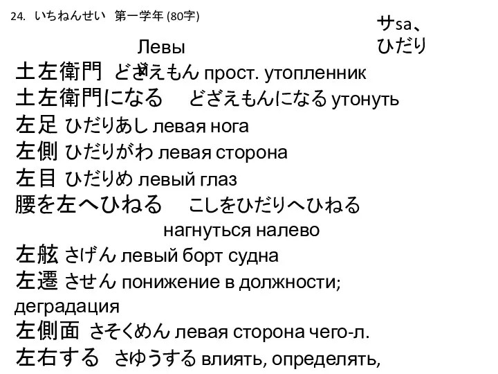 24. いちねんせい 第一学年 (80字) サsa、 ひだり Левый 土左衛門 どざえもん прост.