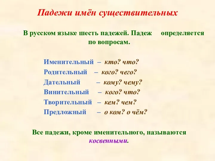 Падежи имён существительных В русском языке шесть падежей. Падеж определяется