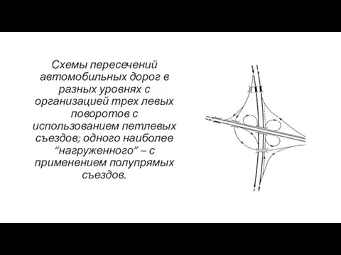 Схемы пересечений автомобильных дорог в разных уровнях с организацией трех