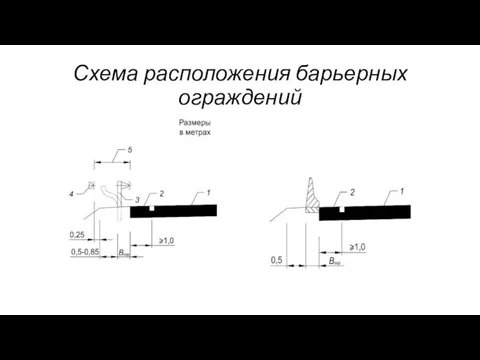 Схема расположения барьерных ограждений