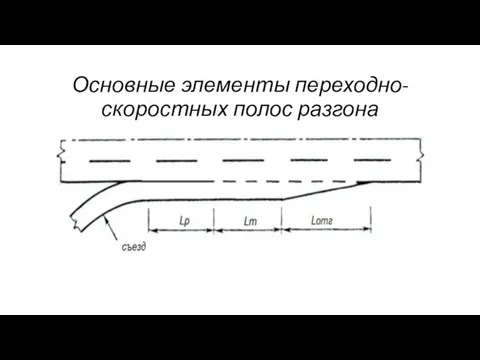 Основные элементы переходно-скоростных полос разгона