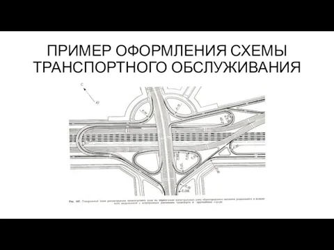 ПРИМЕР ОФОРМЛЕНИЯ СХЕМЫ ТРАНСПОРТНОГО ОБСЛУЖИВАНИЯ