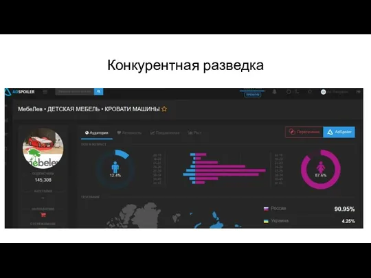 Конкурентная разведка