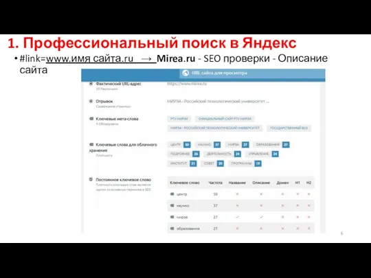 1. Профессиональный поиск в Яндекс #link=www.имя сайта.ru → Mirea.ru - SEO проверки - Описание сайта