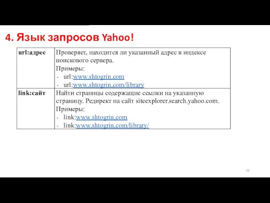 4. Язык запросов Yahoo!