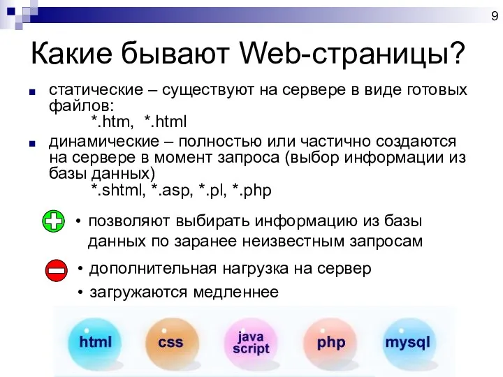 Какие бывают Web-страницы? статические – существуют на сервере в виде