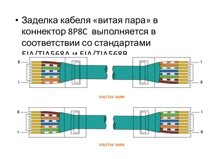 Заделка кабеля «витая пара» в коннектор 8P8C выполняется в соответствии со стандартами EIA/TIA568A и EIA/TIA568B.