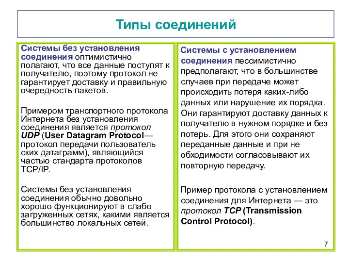 Типы соединений Системы без установления соединения оптимистично полагают, что все