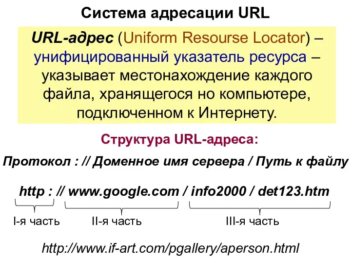 Система адресации URL URL-адрес (Uniform Resourse Locator) – унифицированный указатель